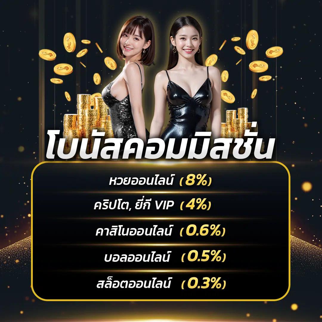 hoox888 เข้าสู่ระบบคาสิโนออนไลน์เล่นง่าย ได้เงินจริง