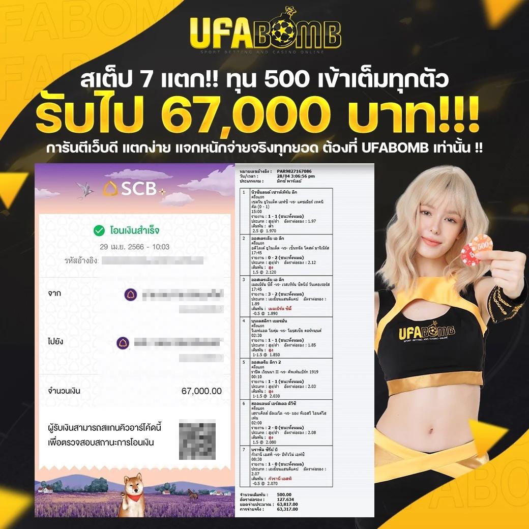 คาสิโนออนไลน์ Slotwallet ที่ดีที่สุดในไทย ระบบปลอดภัย 24 ชม.