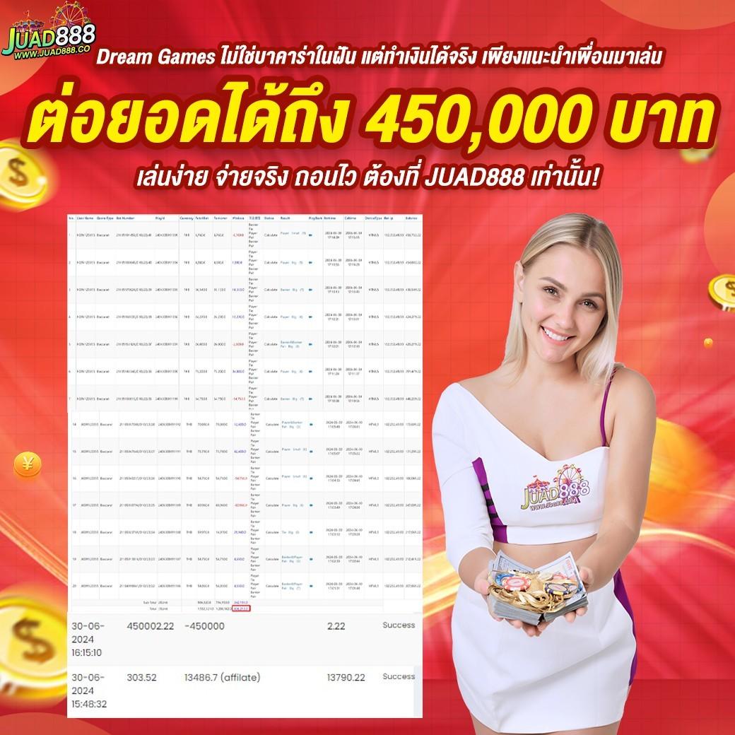 ตี๋น้อย168 คาสิโนออนไลน์อันดับหนึ่ง เล่นง่าย จ่ายสูง 