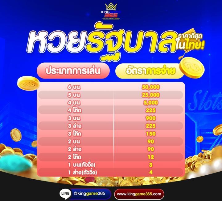 ผลบอลวันนี่ - แหล่งรวมเกมคาสิโนออนไลน์ทันสมัยที่สุด