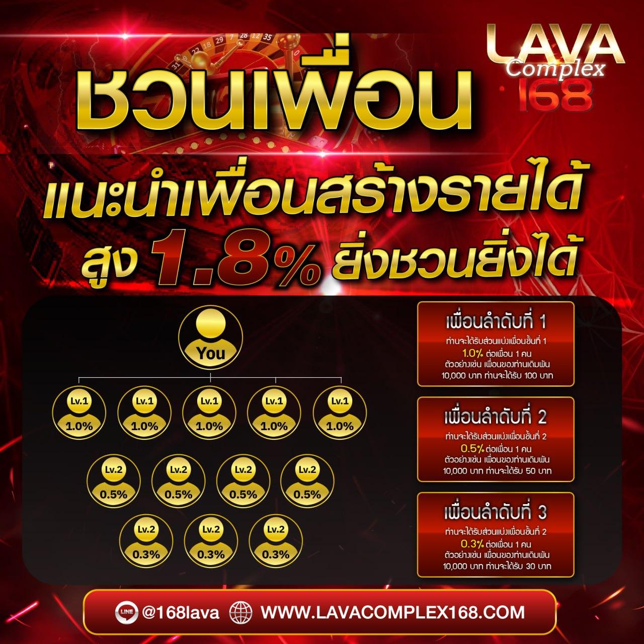 สล็อต777: เกมคาสิโนสุดฮิต รับโบนัสและโปรโมชั่นมากมาย
