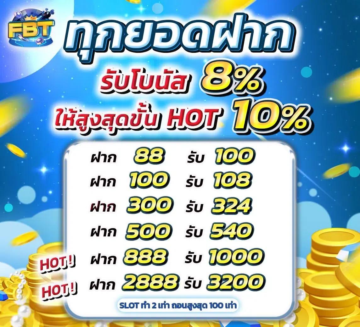 เบทฟิกดีซี คาสิโนออนไลน์ที่ครบวงจร สนุกง่าย ทุกที่